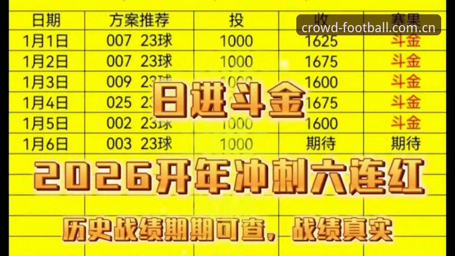 5个细节看懂2026皇冠现金足球官网CN版赛事数据，老球迷的实战体验分享