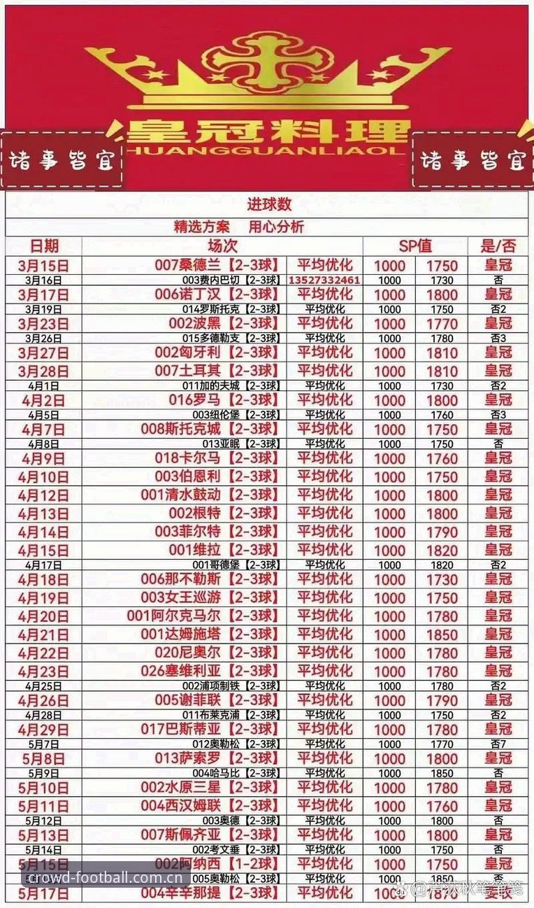 皇冠现金足球官网iOS版登录入口深度评测：数据迭代背后的实战价值